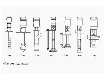 Pump Manufacturers Iran Momtaz Pump Co.