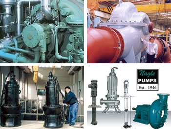 Pump Manufacturers United Arab Emirates Hydro Middle East