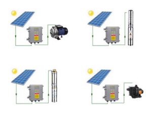 Pump Manufacturers China TOPSUN (HK) Industrial Limited